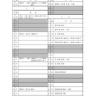【中学受験2027】東京都立中高一貫校の入試日程…一般枠2/3