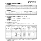【高校受験2027】鳥取県、県立高校全日制3,614人募集…114人減