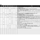 【中学受験2027】入試変更点、海陽など4校…四谷大塚調べ（6/15更新）