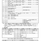 【高校受験2027】三重県立高入試、前期2/2-3・後期3/9