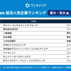 東大・京大生の就活人気企業ランキング2028卒速報、1位は？