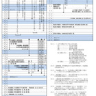 【高校受験2027】神奈川県公立高、募集要領公表…新校3校も募集開始