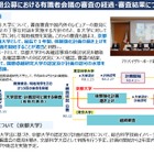 京大、国際卓越研究大学認定…博士学位取得者を2,100人へ3倍増