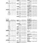 武蔵の大学進学実績2026、東大26人・早慶35人