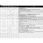 【中学受験2027】入試変更点、栄東など追加…四谷大塚調べ（7/15更新）