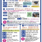 【夏休み2026】海図教室や船内宿泊体験も…帆船日本丸・横浜みなと博物館