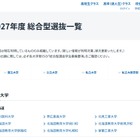 【大学受験2027】総合型選抜、国公私立大の一覧公表…駿台