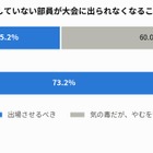 部活動の連帯責任、いじめは8割が大会辞退やむなし