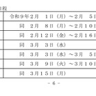 【中学受験2027】【高校受験2027】福島県「Web出願システム」導入…入試改善へ報告書