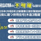 2級建築士の設計製図試験、答案プラン例を無料提供…日建学院9/14より