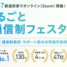 【高校受験】通信制高校オンライン合同説明会10/17から…全国対象