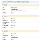 【高校受験2027】沖縄県立高、実施要項を公表…一般選抜3/3-4