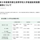 【高校受験2027】都立高選抜要綱を公表…調査書点なし「10:0」導入も