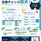 【大学受験2027】甲南大「大学入学共通テスト利用型」に多科目型導入