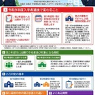 【高校受験2027】茨城県立高入試、実施細則を公表…学力検査2/25
