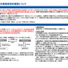 飛び入学者対象「高卒程度認定審査」後期、10/26まで受付