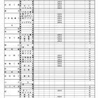 【高校受験2027】山口県公立高、実施要領を公表…Web出願の事前入力・納入可