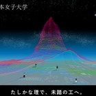 日本女子大「理工学部」特設サイト公開…2029年開設へ4専攻