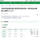 【高校受験2027】東京都立高募集人員、全日制3万9,195人…前年度比1,045人減