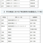 【高校受験2028】福岡県立高、加重評価5校・加重配点11校