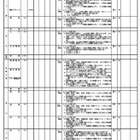 【高校受験2027】富山県立高、入試概要を公表…募集定員5,800人