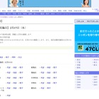 【高校受験】神奈川県公立高校入試（後期選抜）、解答速報を公開 画像