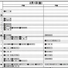 【中学受験2013】日能研「予想R4一覧」首都圏12月版を公表 画像