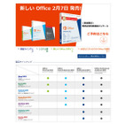 Office 2013が2/7発売、アカデミック版は29,800円 画像