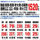 【高校受験2013】開成・筑駒・早慶の合格実績…SAPIX、早稲アカが公表