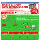 元日本代表や元なでしこが小学生対象サッカー教室を開催、全国13会場で実施 画像