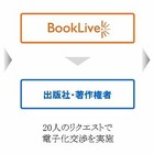 BookLive、ユーザー20名のリクエストで書籍を電子化する試みを開始 画像