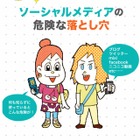 大阪国際学園がソーシャルメディアの危険性をマンガで解説、ネット上に公開 画像