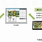 【EDIX2013】チエル、韓国の初等学校にタブレット対応の授業支援システムを導入 画像