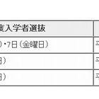 【高校受験2014】東京都立高校の入試日程発表