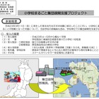 横浜市など児童生徒の受入れを検討、広島では学校単位の集団疎開も 画像