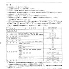 東京都教員採用試験の問題・正答・配点を公表 画像