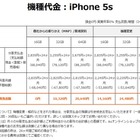 auのiPhone 5s／5c料金プラン、新規契約者やMNP利用者の実質負担額は0円 画像
