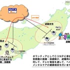 NTT東、遠隔健康相談を被災地へ無償提供 画像