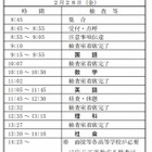 【高校受験2014】千葉県公立高校後期選抜2/28実施、解答速報と講評 画像
