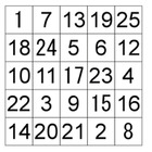 高1がスパコンで5×5魔方陣の全解に成功、2時間36分で2億7,530万5,224通り