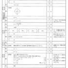 【高校受験2014】北海道公立高校3/5学力検査＜数学＞解答速報 画像