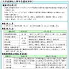 東京都立国際高校の国際バカロレアコース、募集人員や選抜方法を発表