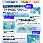 【夏休み】千葉県、小中高校生対象の「夢チャレンジ体験スクール」を開催 画像