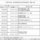 大阪府立高校の合同学校説明会と体験入学、8月より学区別に順次開催 画像