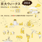 「京大ウィークス2014」全国23の教育研究施設で公開イベント 10/11-11/8 画像