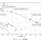 JAXAと三菱重工業、気象衛星「ひまわり8号」を10月に打ち上げ 画像