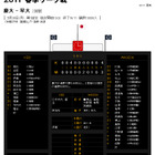 慶大が早慶戦制し優勝…東京六大学野球 画像