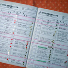 【サピ卒母1年前】天王山はすぐそこ！ 夏休み学習スケジュール表の使い方