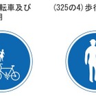 東京の銀座通りの歩道は自転車通行不可