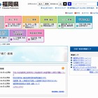 【高校受験2015】福岡県公立高の入試問題の正答・配点を3/11にHP掲載 画像